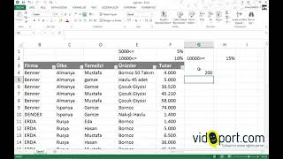 #Excel İç içe Eğer işlevi kullanımı (Eğer fonksiyonu kullanımı) | 82. video | Ömer BAĞCI