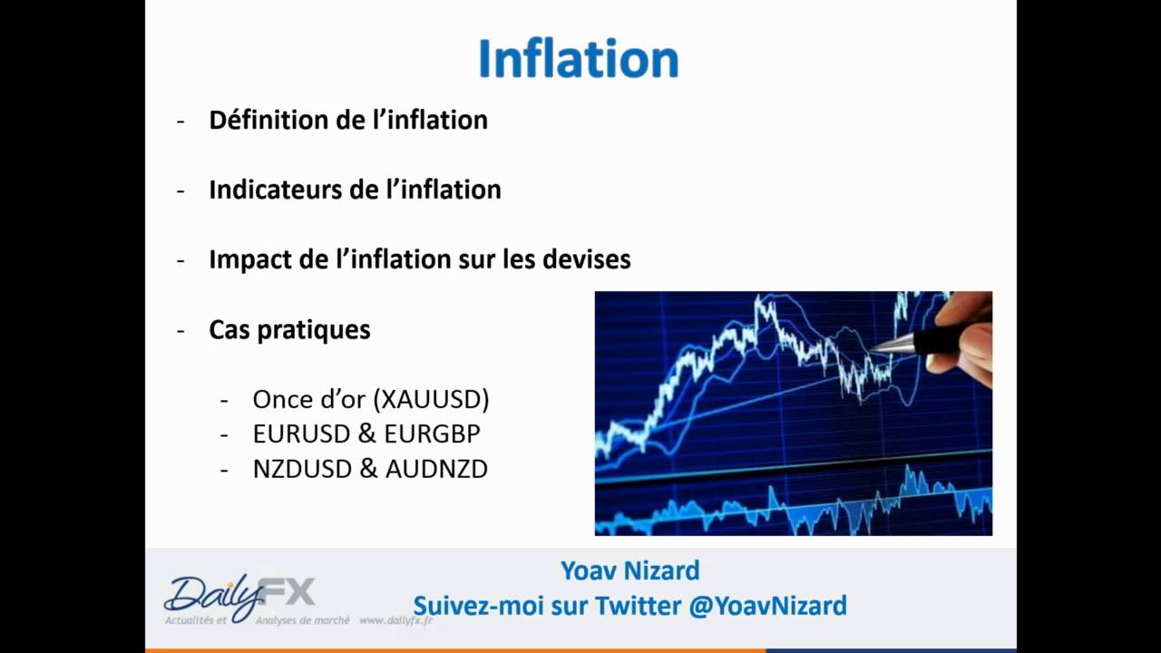 Le Role De L'inflation Et Des Banques Centrales En Bourse - YouTube