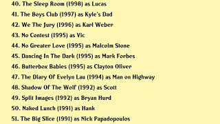 Nicholas Campbell Movies list Nicholas Campbell| Filmography of Nicholas Campbell