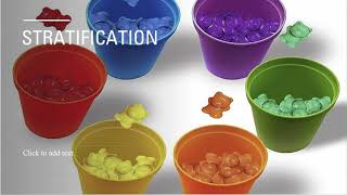 Use SAS to identify confounders, effect modifiers