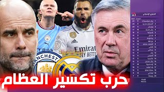 تقرير ناري 🔥 الدم لا يغسله إلا الدم🔥ريال مدريد بكبريائه يواجه السيتي بقيادة هالاند في المعركة الكبرى