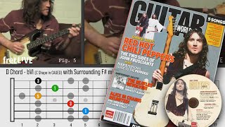 John Frusciante Teaches: "Under the Bridge" & CAGED - with fretLIVE Animations (Guitar World 2006)