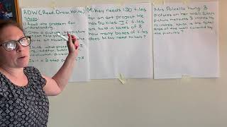 Solving Word Problems Using RDW Process- Mrs. Guttman