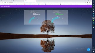 Create gauge chart in python by plotly dash