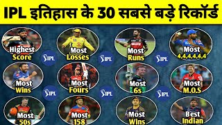 IPL 2020 - Top 30 New Biggest Records of IPL History | IPL All Time Records | IPL Records