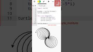 Spiral Helix Pattern ๐| #Python turtle Graphics Design ๐ฅ#shorts #Coding #pythonprogramming #status