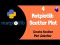 Matplotlib Tutorial | Create Scatter Plot ,Colorbar (Tutorial 4)