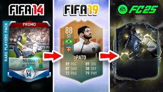 The History of Black Friday In Ultimate Team! 🔥