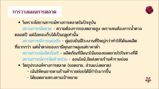 Eng.ECON miniproject 2 : การผลิตน้ำตาลทรายดิบ