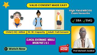 Valid Consent Made Easy for MRCOG Part 2 | Age Groups, Gillick, Risks & EMQ Scenarios