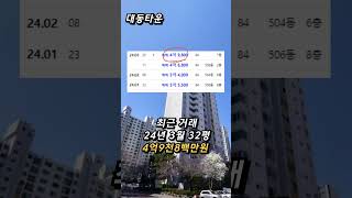 내돈 1,2억 모았다면 '이곳'으로 가라! 저평가된 부산 아파트