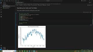 Graphing in Python Matplotlib Basics: Adding labels, titles, and tick marks - Module 2 Data Viz: A