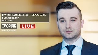 Rynki finansowe 3D – cena, czas i co jeszcze?, Piotr Neidek, #110 TJS