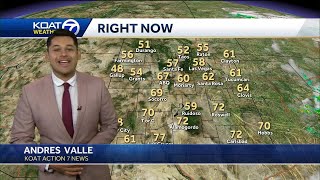 Andres KOAT 7 Weather Forecast for July 1, 2023