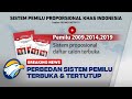 Kenali Perbedaan Sistem Pemilu Proporsional Tertutup dan Terbuka