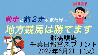 【2022年6月21日(火)データ該当馬】3年間回収率100％以上のデータを公開します【千葉日報賞スプリント・船橋競馬】馬券検証　単勝複勝　競馬場前走データ