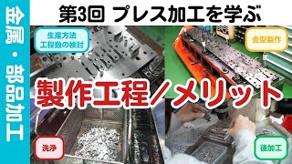 【初～中級】第3回「プレス加工を学ぶ～製作工程、メリット～」