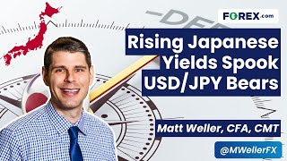 USD/JPY Reverses Higher on Fears of Rising Yields | Daily Market Update, Feb 21 2025