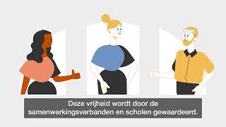 NRO Animatie Evaluatie Passend Onderwijs basis en voortgezet onderwijs