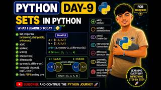 🚀 Day 9 Python Tutorial | Sets in Python | Union, Intersection, Difference & More