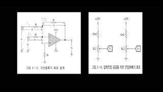 대림대학교 보건의료기기과  의료기기회로설계스타트업 2조 직결합 가산증폭기 회로설계