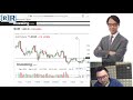 raga finance：文錦期權譜 20191204 主持：文錦輝、calvin