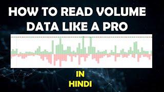 Part 2 - Understanding Market \u0026 Volume Profile, Volume Based Trading