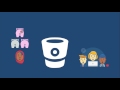 What is Git LFS?