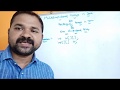 Multidimensional Arrays in Java || Two Dimensional Array in Java || rectangular array in java