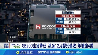 GB200動起來! 和碩將交貨.鴻海1月下旬大量產 和碩GB200訂單有譜 2025年鎖定AI多\