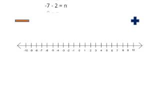 14 Positive Negative Numbers