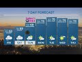 KGW Forecast: 5 p.m., Thursday, June 16, 2022