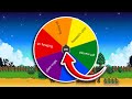 I Let A WHEEL Decide What I Do In Stardew Valley…