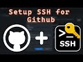 How to Setup SSH for Github on Windows