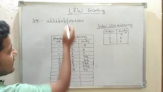 17. LZW Encoding | Data Compression