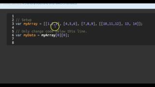 Access MultiDimensional Arrays With Indexes, freeCodeCamp Basic Javascript