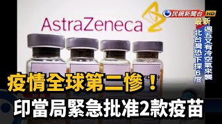 疫情全球第二慘！ 印當局緊急批准2款疫苗－民視新聞