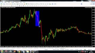 Szkolenie Forexyestrader \u0026 Forex University