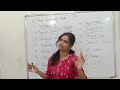 chapter 1 spoken english course in tamil vocabulary spokenenglish englishgrammar englishspeaking