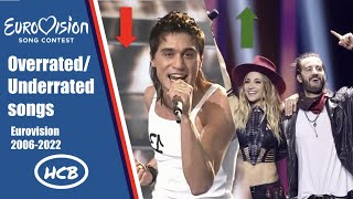 Eurovision 2006-2022: Most Overrated/Underrated Song By Year