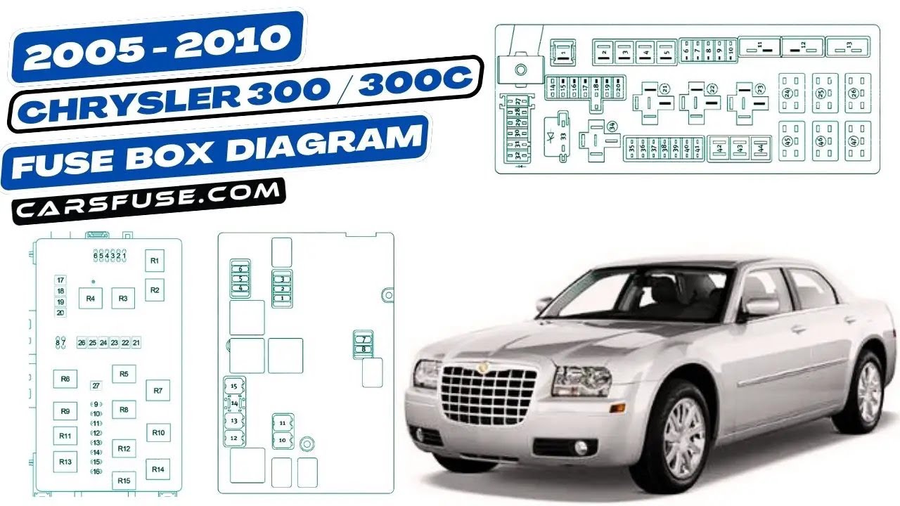 Fuse Box Diagrams Locations 2005 2006 2007 2008 2009 2010 Chrysler
