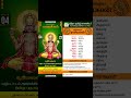 4 ஜனவரி 2025 தமிழ் ராசிபலன் daily tamil rasipalan nithra tamil calendar