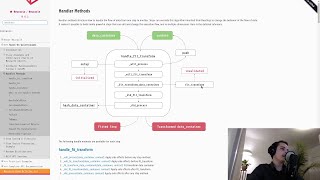 Structuring Machine Learning Code: DESIGN PATTERNS & CLEAN CODE