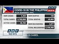 PH Health Dept.: COVID-19 cases dropping at slower rate | ANC