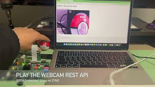 Embedded linux on ZYNQ! ZYBO Z7 20 FPGA board Webcam on the Petalinux