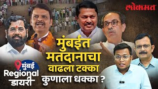 मुंबई कुणाची.. वाढलेल्या मतदानाचा फटका कुणाला? Mumbai Vidhan Sabha Election Exit Poll | AD2