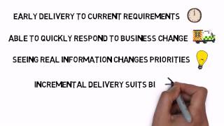 Agile & BI