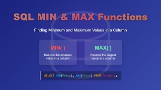 SQL MIN and MAX Functions: Find Minimum & Maximum Values in SQL