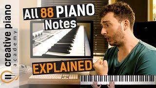 Learn Your Piano Notes FAST [10 Minute Exercise]