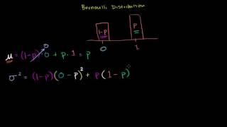 Bernoulli distribution mean and variance formulas | Probability and Statistics | Khan Academy